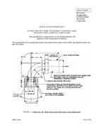 MIL MS28781E