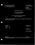 MIL MS28889L Notice 1 - Inactivation