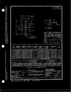 MIL MS28912E