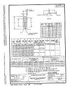 MIL MS28915D