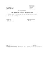 MIL MS28933 Notice 2 - Validation 2