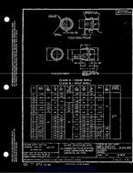 MIL MS3101C