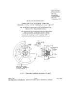 MIL MS3121C