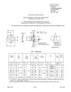 MIL MS3216C
