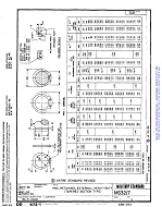 MIL MS3217B