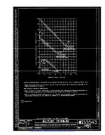 MIL MS33543A