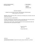 MIL MS3402G Notice 1 - Inactivation