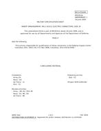 MIL MS3431A Amendment 1