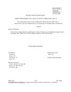 MIL MS3433A Amendment 1