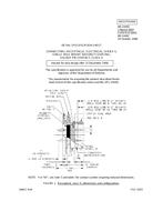 MIL MS3449D