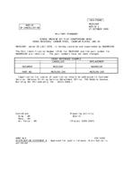 MIL MS35190F Notice 1 - Cancellation