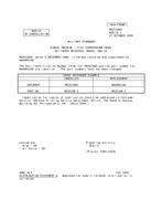 MIL MS35198D Notice 1 - Cancellation