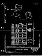 MIL MS35257A