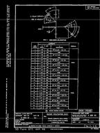 MIL MS35257B