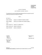 MIL MS35423B Amendment 1