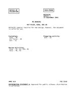 MIL MS35425E Notice 1 - Validation