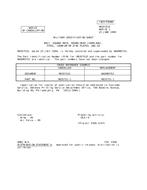 MIL MS35751E Notice 1 - Cancellation