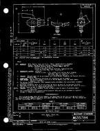 MIL MS35784C