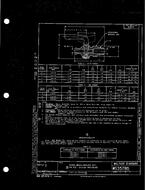 MIL MS35785B