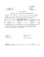 MIL MS35791B Notice 1 - Cancellation