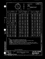 MIL MS35803A