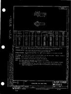 MIL MS35813D