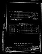 MIL MS35827D