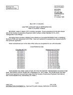MIL MS35869C Notice 2 - Cancellation