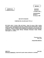 MIL MS36462 Notice 2 - Cancellation