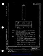 MIL MS36598A