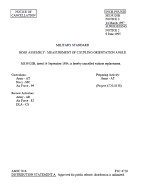 MIL MS39320B Notice 3 - Cancellation