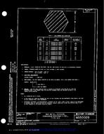 MIL MS500129