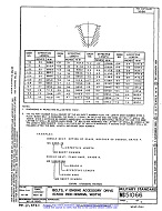 MIL MS51066D