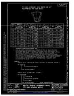 MIL MS51069D