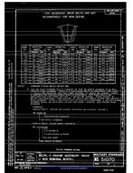 MIL MS51070D