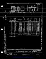 MIL MS51812F