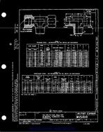 MIL MS51818E