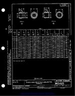 MIL MS51825G