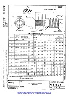 MIL MS51834D