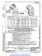MIL MS51842D