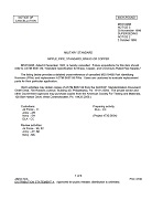 MIL MS51846B Notice 3 - Cancellation