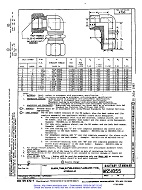 MIL MS51855C