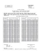 MIL MS51922E Notice 2 - Cancellation