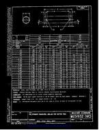 MIL MS51933 MIL MS51933