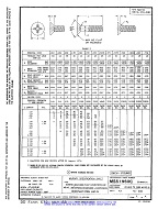 MIL MS51960C