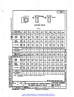 MIL MS51971B