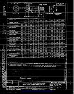 MIL MS51975C