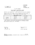 MIL MS51975E Notice 1 - Cancellation