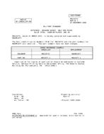 MIL MS51977C Notice 1 - Cancellation