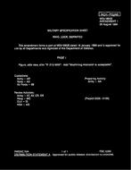 MIL MS51990B Amendment 1